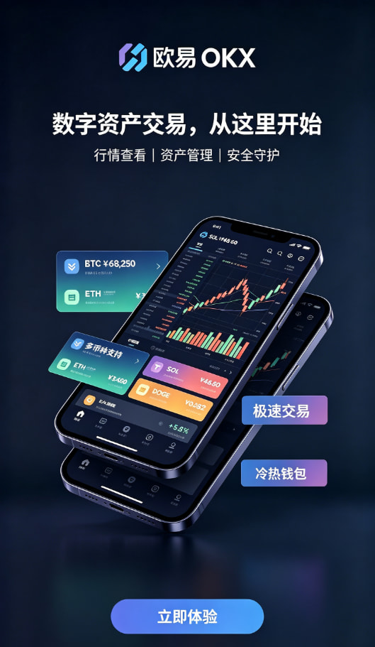 下载欧交易所app功能配图
